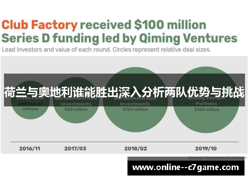 荷兰与奥地利谁能胜出深入分析两队优势与挑战 荷兰与奥地利谁能胜出深入分析两队优势与挑战