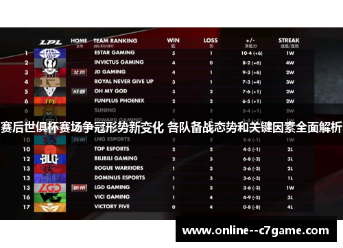 赛后世俱杯赛场争冠形势新变化 各队备战态势和关键因素全面解析