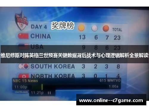 维尼修斯对阵英格兰世预赛关键数据背后战术与心理逻辑解析全景解读